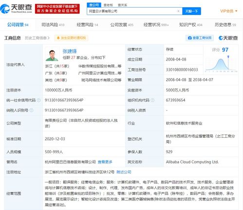 阿里云關聯公司新增翻譯服務與軟件開發(fā)業(yè)務，加速全球化布局